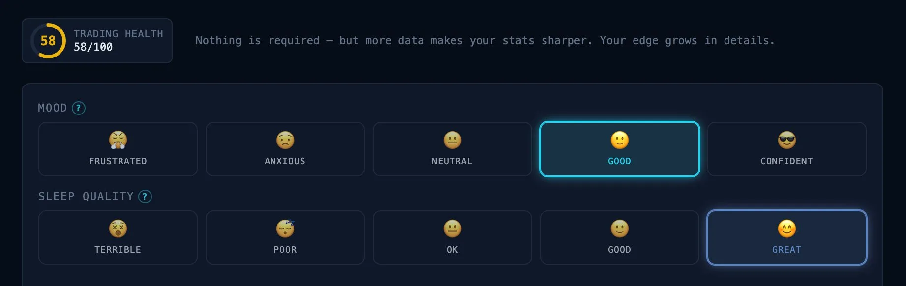 MindTradr mood and sleep quality tracking before trading session